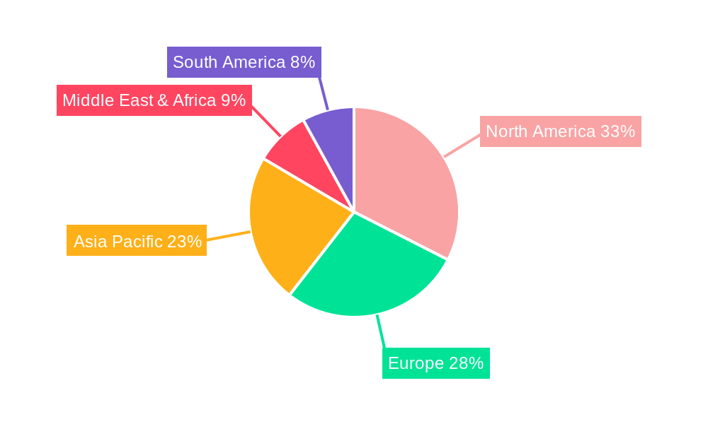Medical Endoscopic Ultrasound Guiding Needles Market Share by Region - Global Geographic Distribution