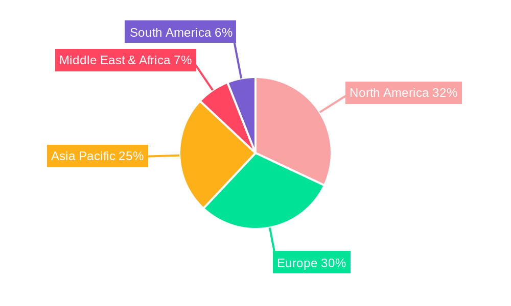 Medical Liquid Filter Market Share by Region - Global Geographic Distribution