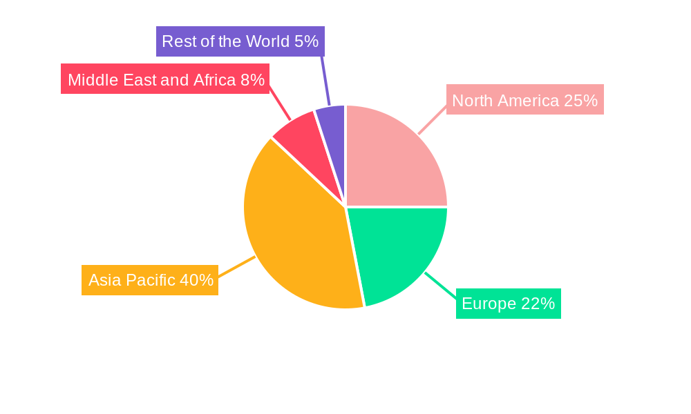 Metal Precision Turned Product Manufacturing Market Market Share by Region - Global Geographic Distribution