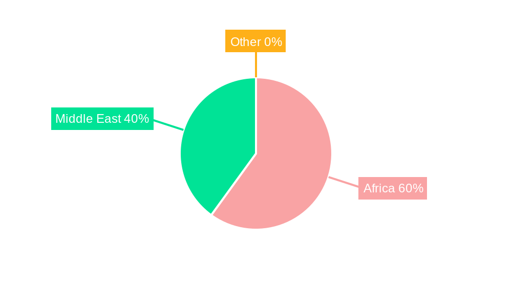 Middle East And Africa Aircraft Engine MRO Market Market Share by Region - Global Geographic Distribution