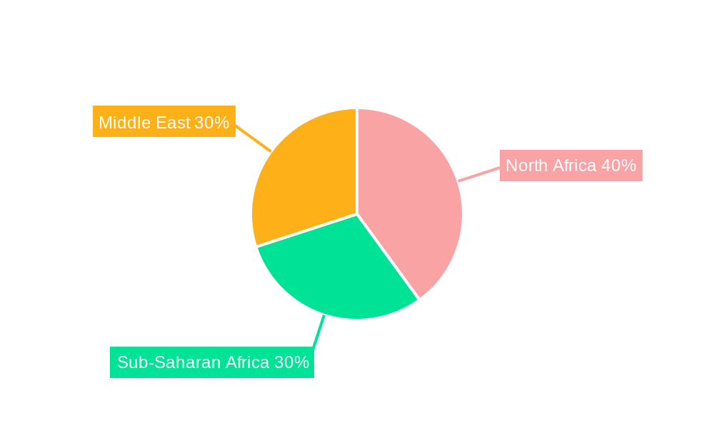 Middle East And Africa Electric Vehicle Battery Materials Market Market Share by Region - Global Geographic Distribution
