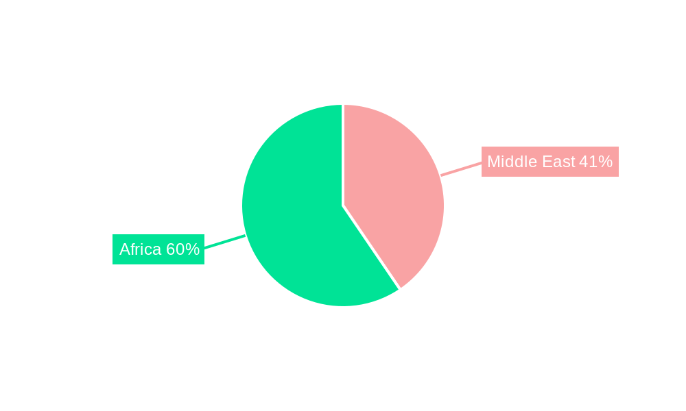 Middle East and Africa Biopesticide Industry Market Share by Region - Global Geographic Distribution