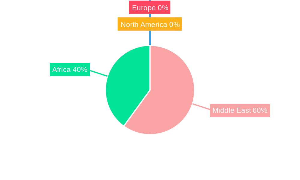 Middle-East and Africa Industrial Air Quality Control Systems Market Market Share by Region - Global Geographic Distribution