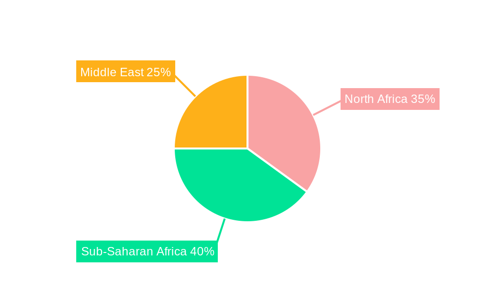 Middle East and Africa Nutricosmetics Industry Market Share by Region - Global Geographic Distribution
