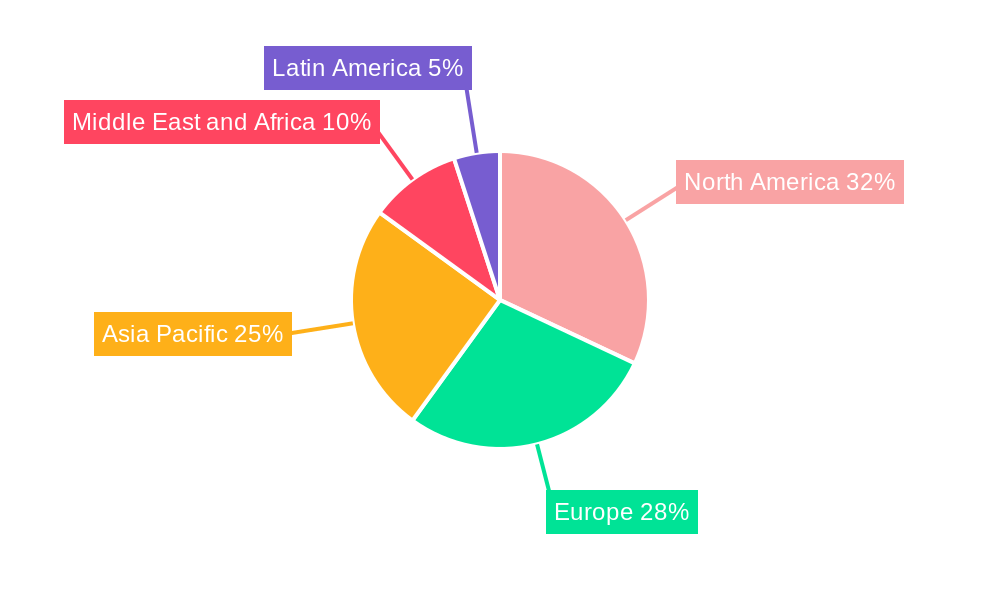 Military Electro-optical and Infrared Systems Market Market Share by Region - Global Geographic Distribution