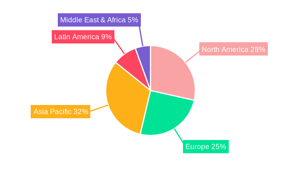 Non Insulated Quick Disconnect Terminal Market Share by Region - Global Geographic Distribution