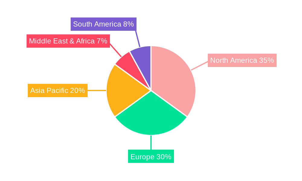 Non-Muscle-Invasive Bladder Cancer Treatment Market Share by Region - Global Geographic Distribution