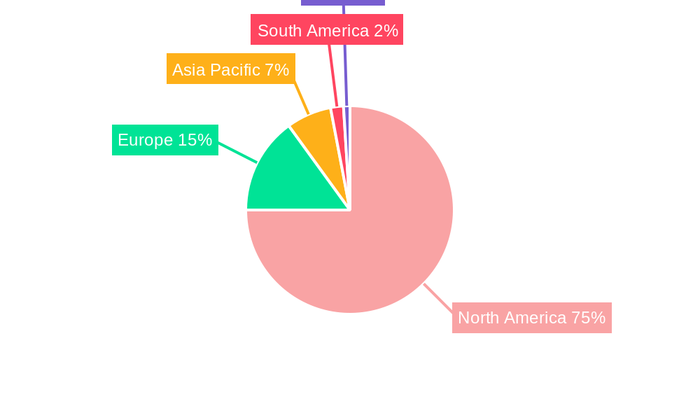 North America Agricultural Seeds Market Market Share by Region - Global Geographic Distribution