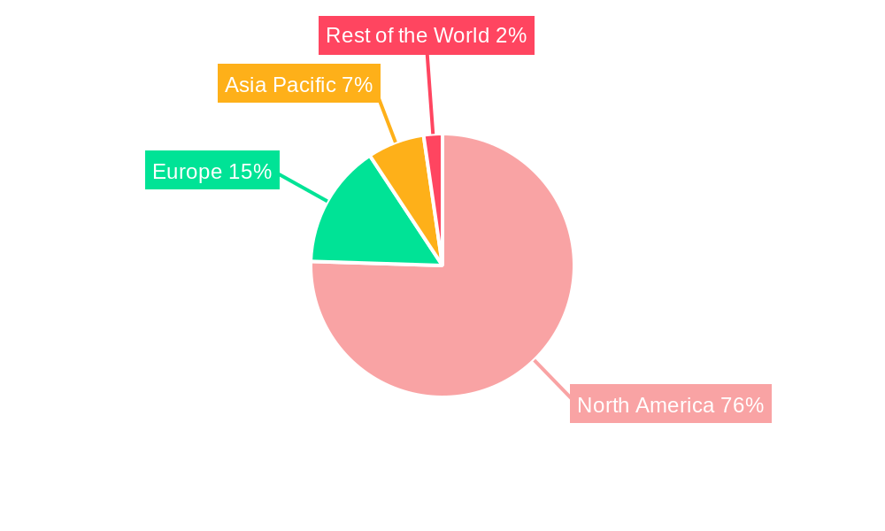North America Automotive Exhaust Aftertreatment Systems Industry Market Share by Region - Global Geographic Distribution