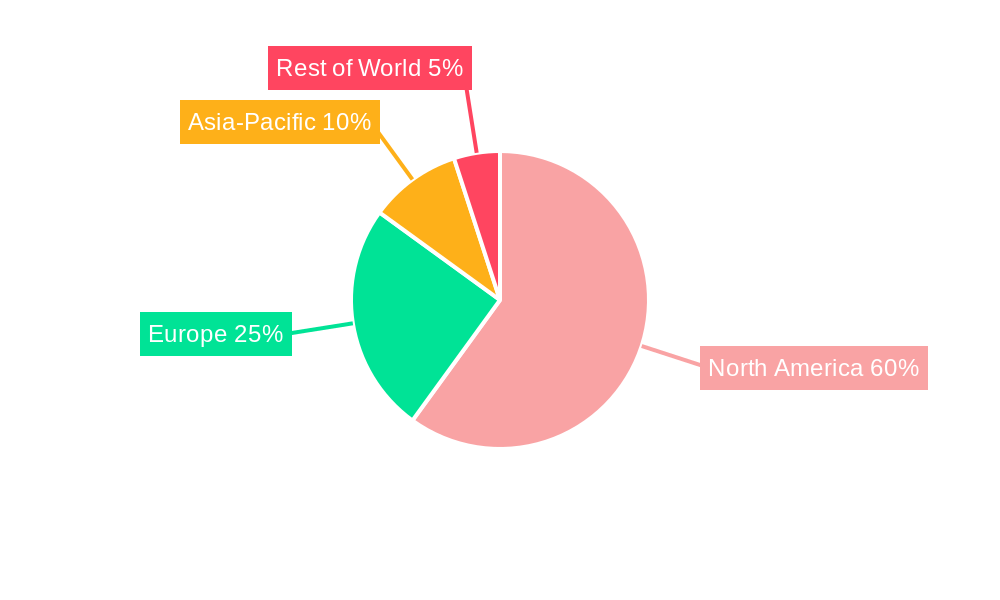 North America Battery Energy Storage System Market Market Share by Region - Global Geographic Distribution