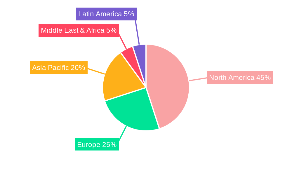 North America Concrete Admixtures Market Market Share by Region - Global Geographic Distribution