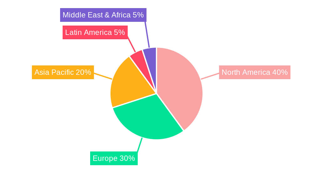 North America Food Fortification Market Market Share by Region - Global Geographic Distribution