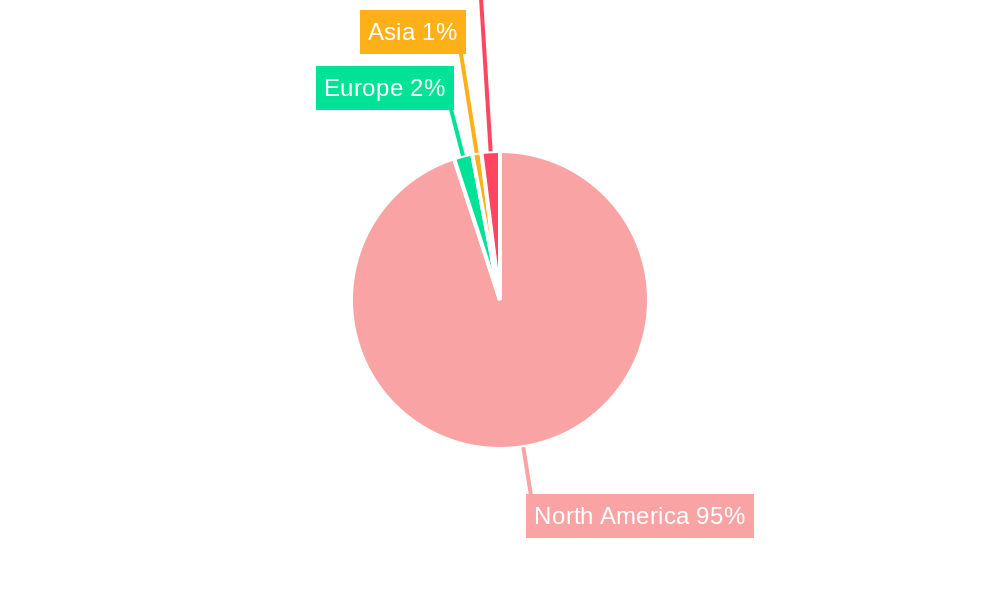 North America Freight Transport by Road Market Market Share by Region - Global Geographic Distribution