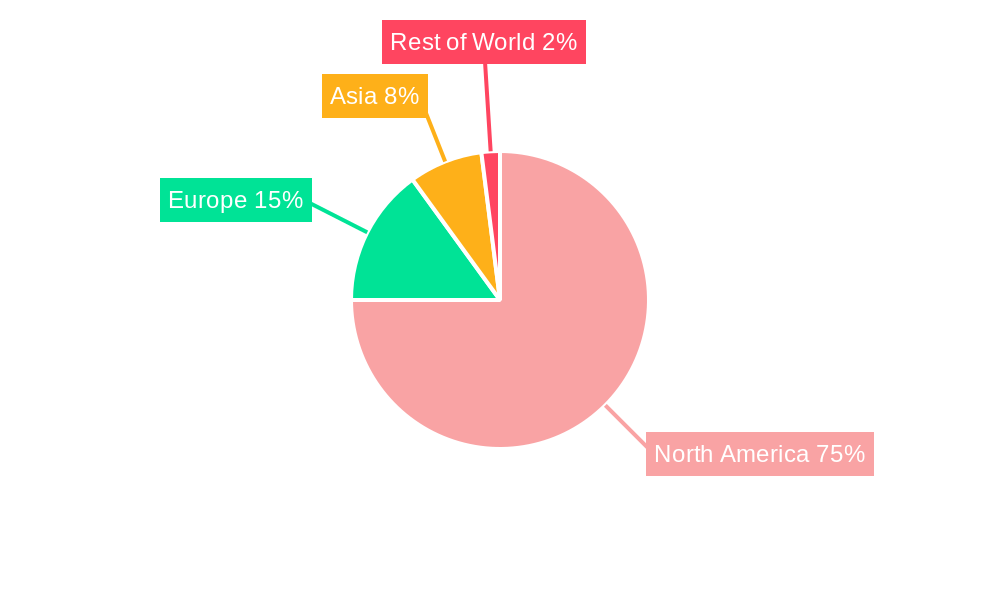 North America Logistics Contract Industry Market Share by Region - Global Geographic Distribution