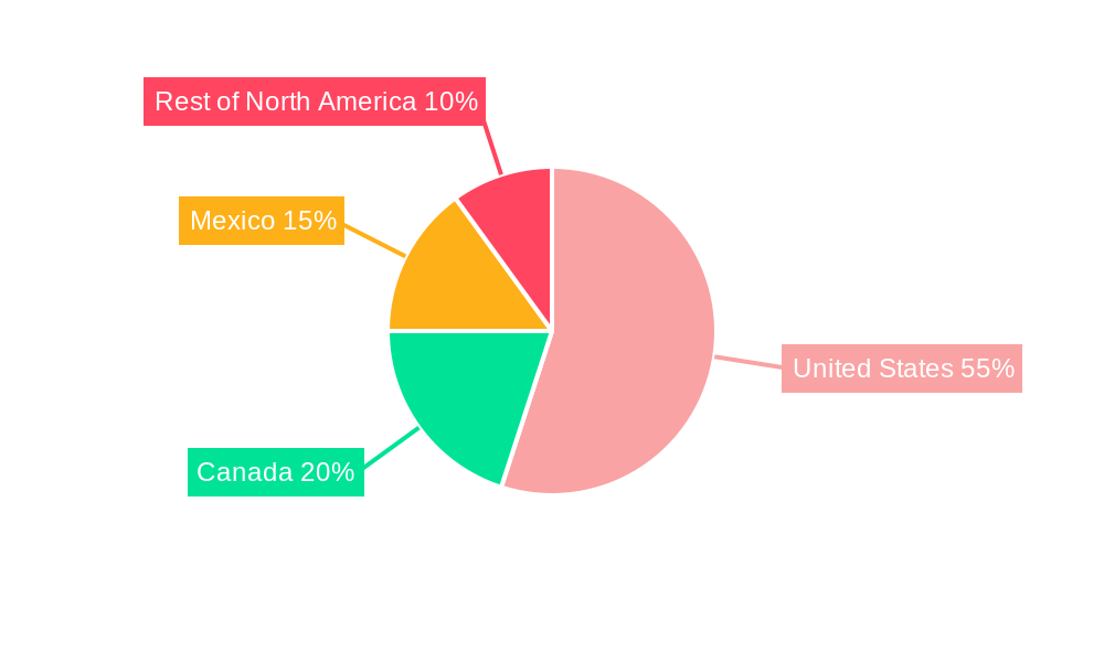 North America Low Intensity Sweeteners Industry Market Share by Region - Global Geographic Distribution