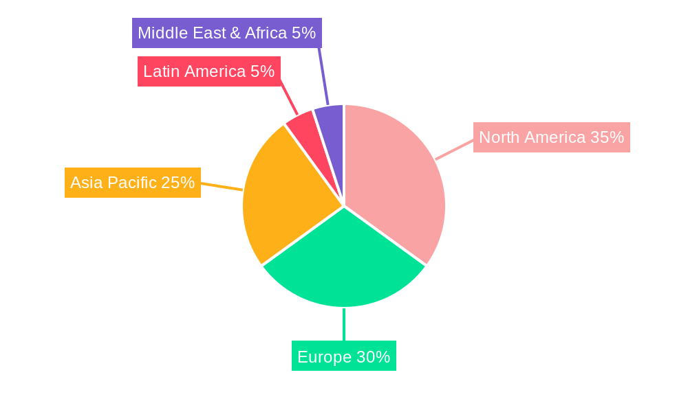 North America Pea Protein Ingredients Market Market Share by Region - Global Geographic Distribution