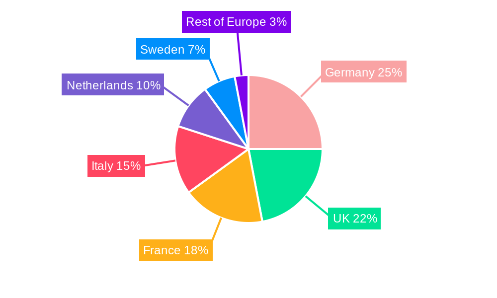 North West Europe Diesel Generator Market Market Share by Region - Global Geographic Distribution