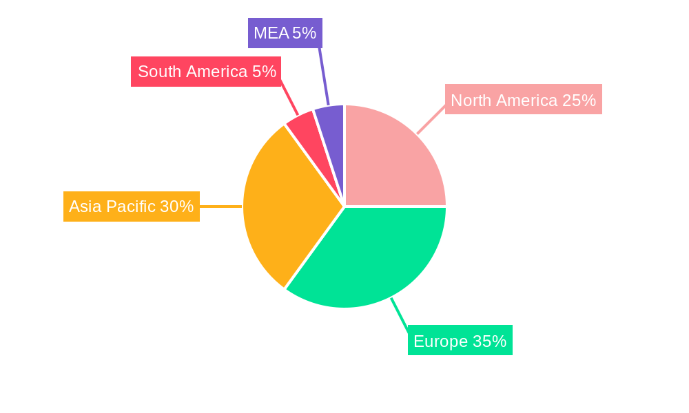 Offshore Wind Construction Vessel Market Market Share by Region - Global Geographic Distribution