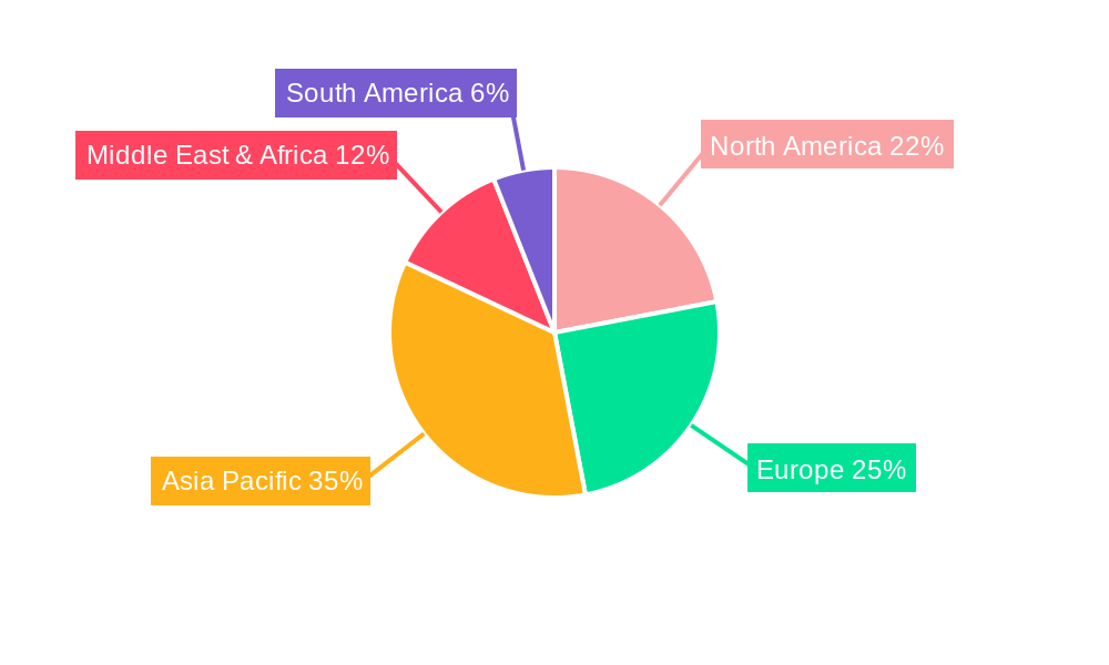 Oil-Liquid Chemical Terminals and Related Logistics Business Market Share by Region - Global Geographic Distribution