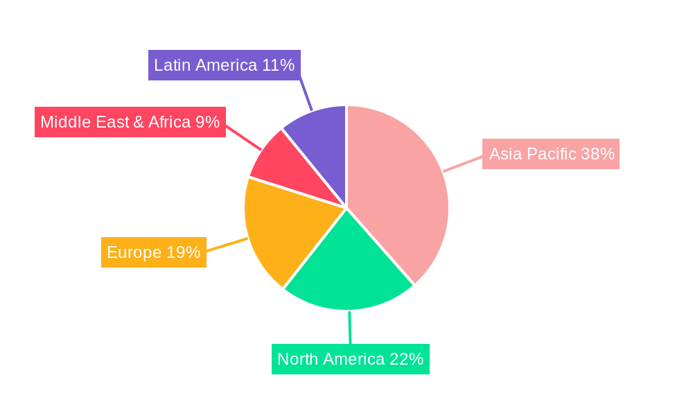 Optical Fiber Composite Phase Conductor Oppc Market Share by Region - Global Geographic Distribution
