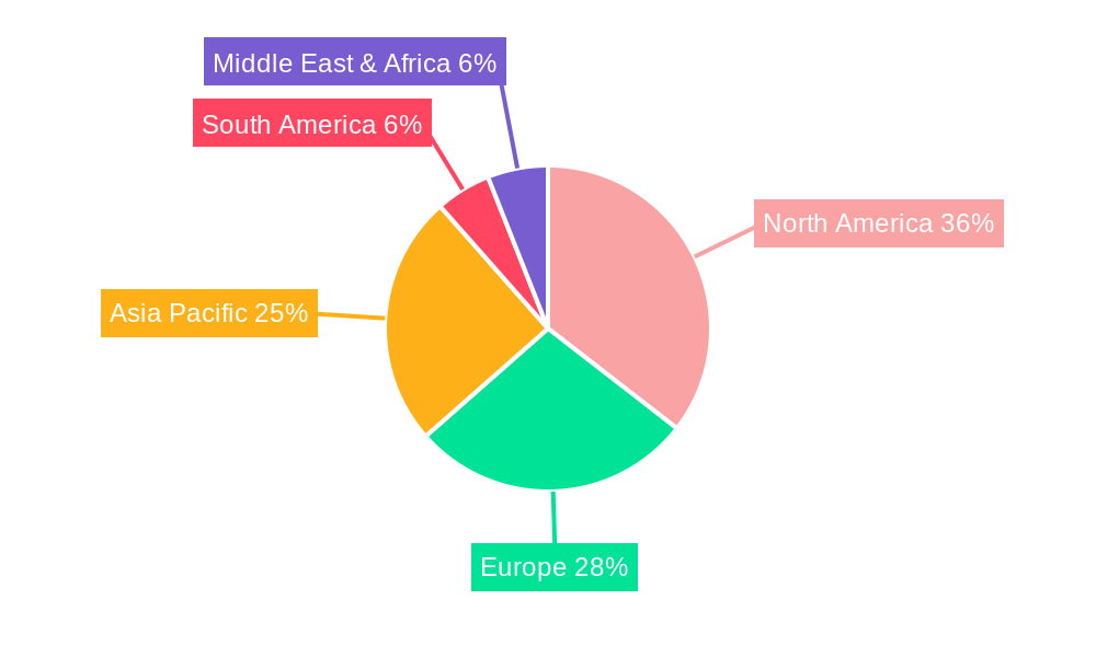 Outdoor Power Supply Market Share by Region - Global Geographic Distribution