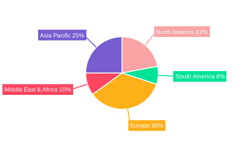 PEM Electrolyzer for Hydrogen Production Market Share by Region - Global Geographic Distribution