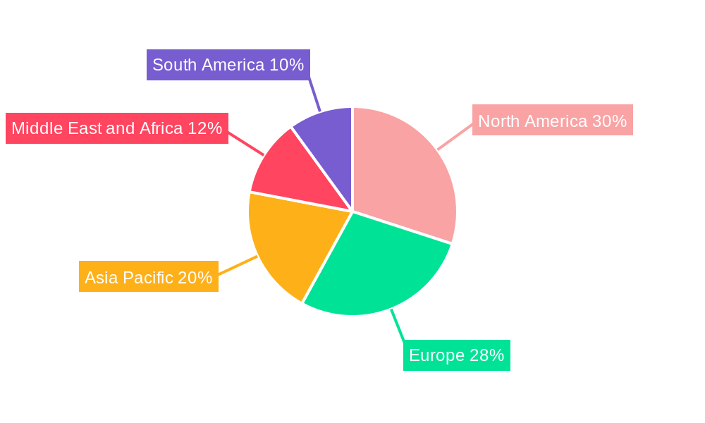 Pharma Quality Management Software Industry Market Share by Region - Global Geographic Distribution