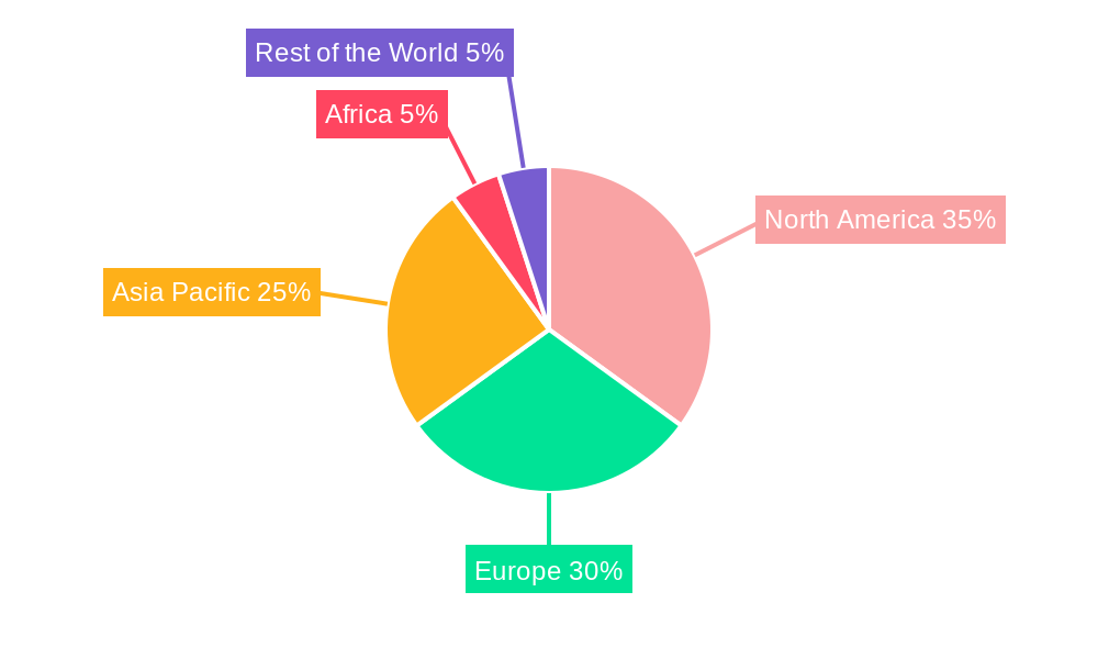 Pharmaceutical Blister Packaging Market Market Share by Region - Global Geographic Distribution