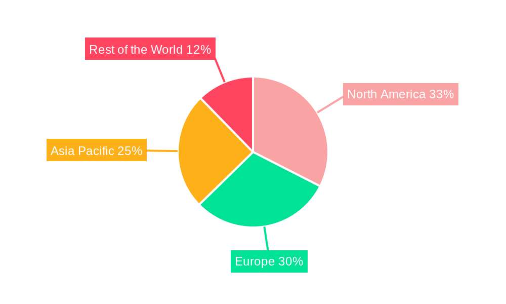Phyto pathological Disease Diagnostics Industry Market Share by Region - Global Geographic Distribution