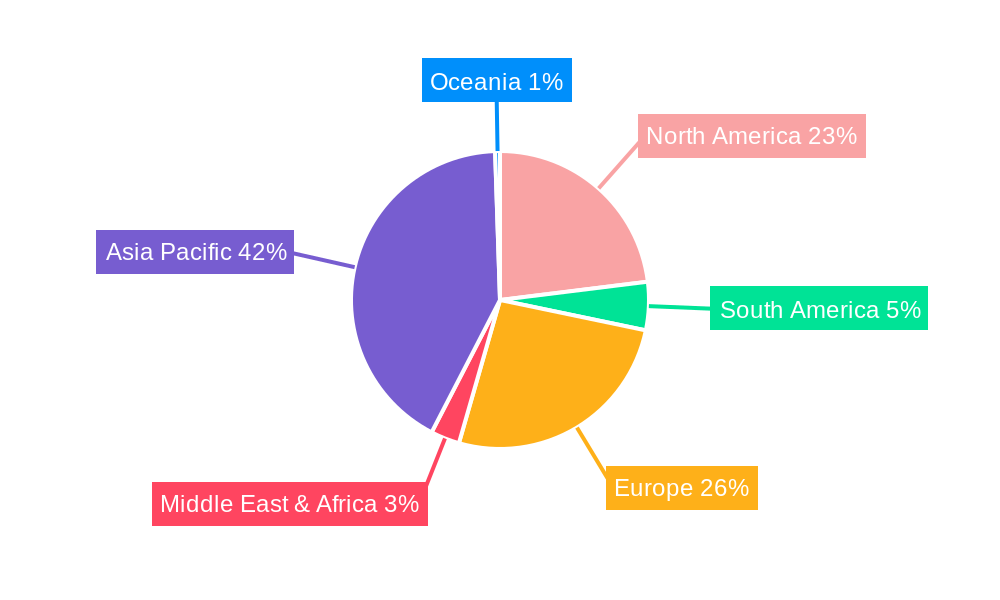 Piezoelectric Ceramic Inertial Actuator Market Share by Region - Global Geographic Distribution