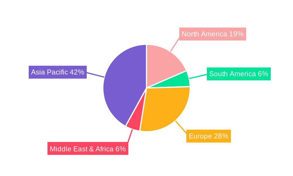 Pigments for Automotive Coatings Market Share by Region - Global Geographic Distribution