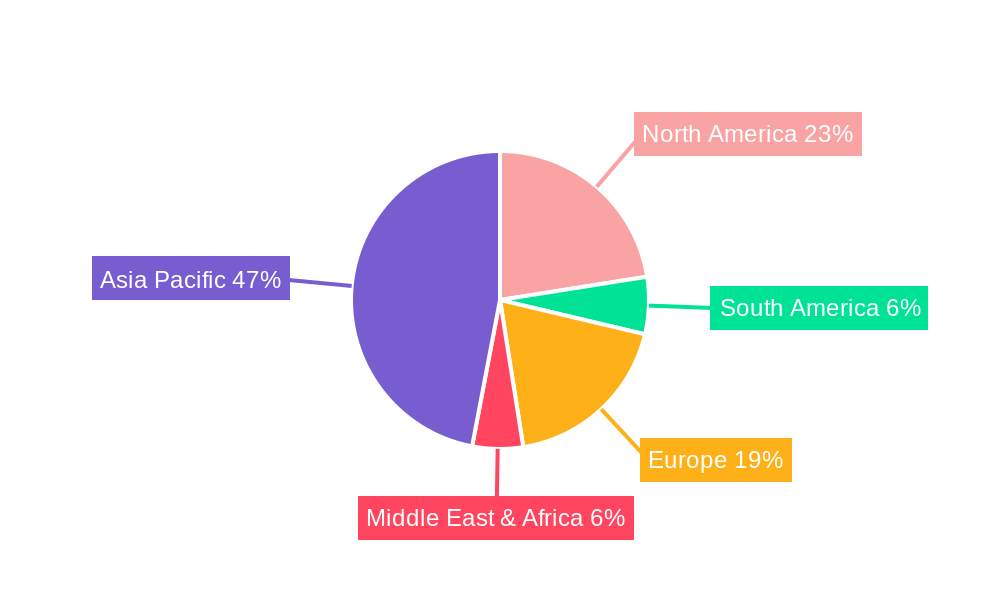 Plastic Carrier Tape for Semiconductor Market Share by Region - Global Geographic Distribution