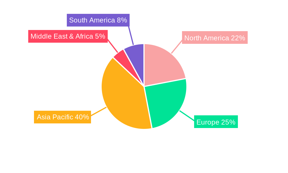 Power Battery Pack Charging and Discharging Test System Market Share by Region - Global Geographic Distribution