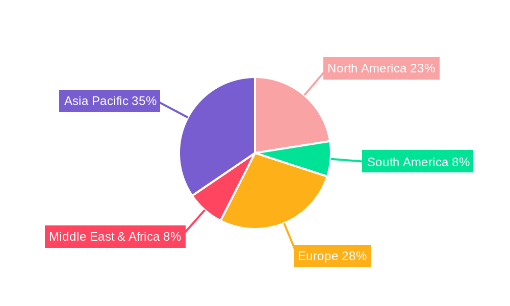 Power Battery Solutions Market Share by Region - Global Geographic Distribution