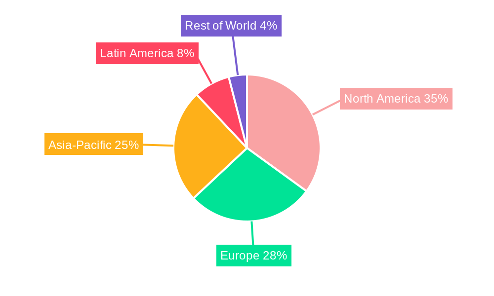 Preformed Crowns For Deciduous Teeth Market Share by Region - Global Geographic Distribution