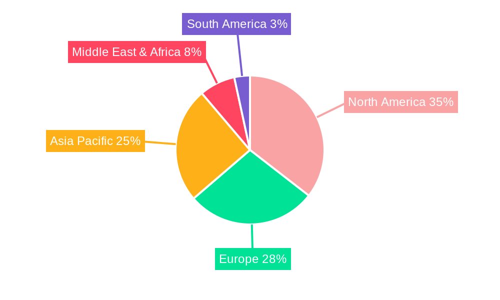 Pull-Back Type Safety Retractable Syringes Market Share by Region - Global Geographic Distribution
