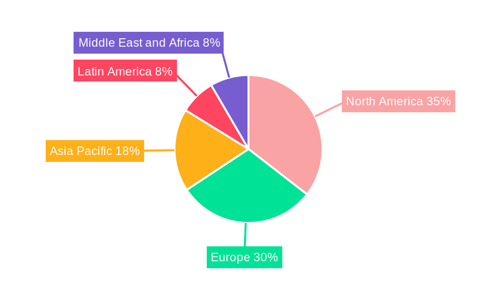 Ransomware Protection Solutions Industry Market Share by Region - Global Geographic Distribution