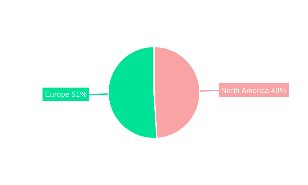 Reusable Plastic Returnable Transport Packaging Market in the US & Europe Market Share by Region - Global Geographic Distribution