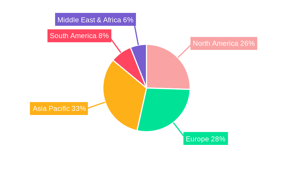 Scalp Serum Market Share by Region - Global Geographic Distribution