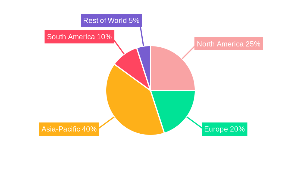 Semi-Skimmed Fish Meal Market Share by Region - Global Geographic Distribution