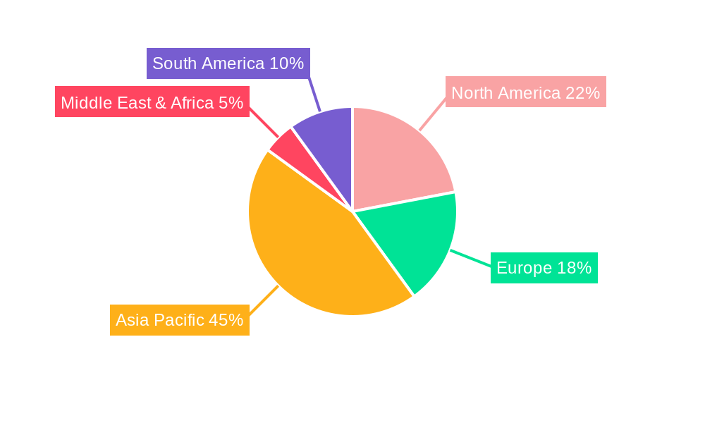 Semiconductor Ball Valve Market Share by Region - Global Geographic Distribution