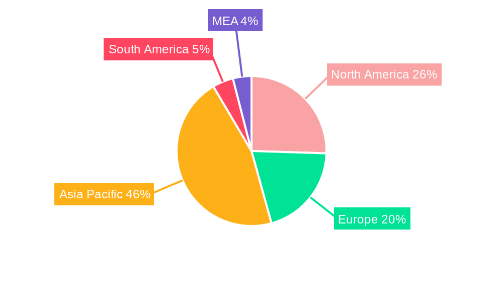 Semiconductor Wafer Polishing and Grinding Equipment Market Market Share by Region - Global Geographic Distribution