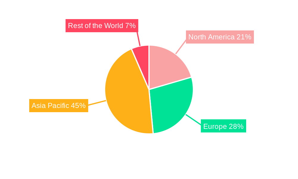 Silicon Carbide Power Semiconductor Market Market Share by Region - Global Geographic Distribution