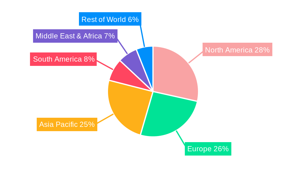 Sme Accounting Software Market Share by Region - Global Geographic Distribution