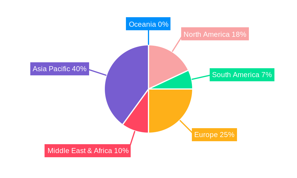 Solar Battery Frame Market Share by Region - Global Geographic Distribution