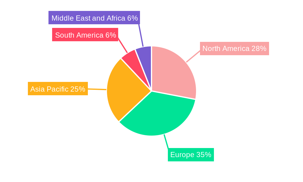 Solid Oxide Fuel Cells Market Market Share by Region - Global Geographic Distribution