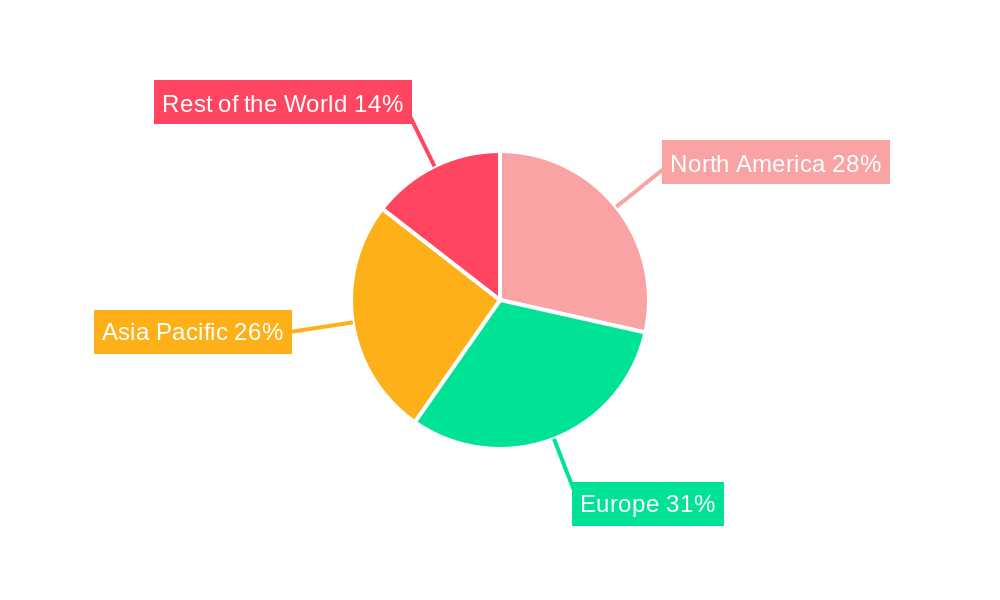 Soluble Beta Glucan Market Market Share by Region - Global Geographic Distribution