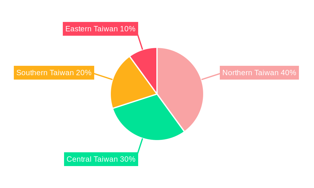 Taiwan Analog Integrated Circuits Market Market Share by Region - Global Geographic Distribution