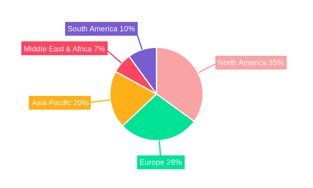 Talent Management Solutions Market Share by Region - Global Geographic Distribution