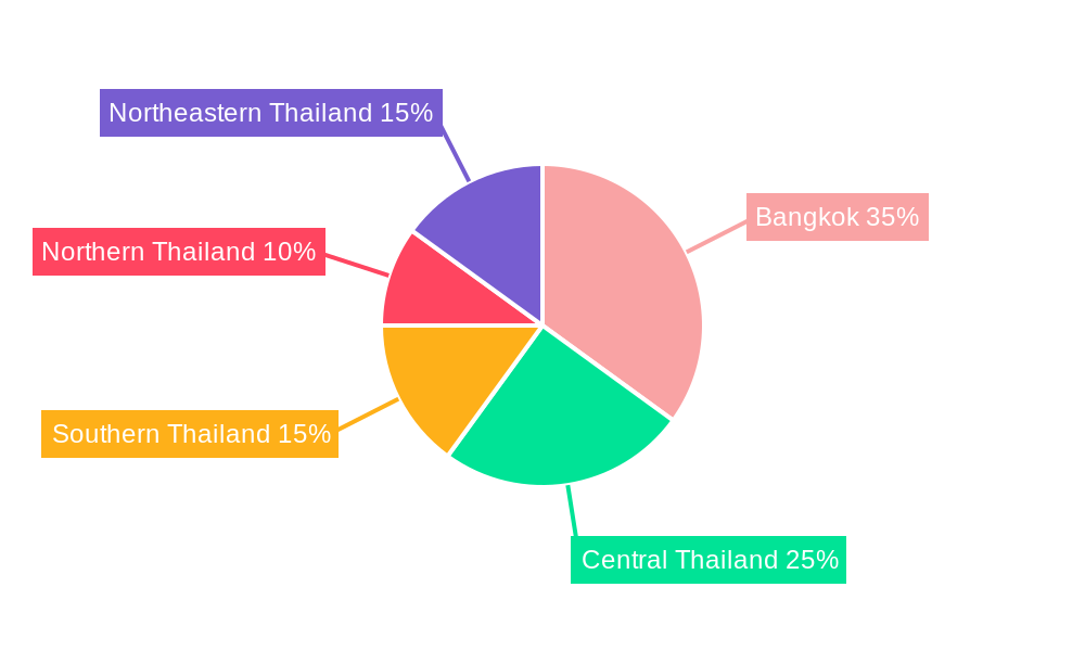 Thailand Plastic Packaging Films Market Market Share by Region - Global Geographic Distribution